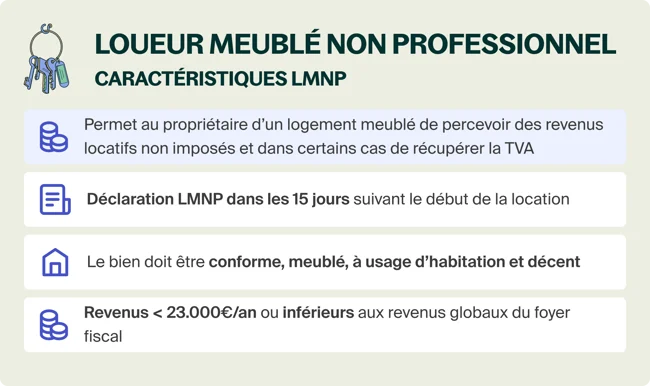 LMNP comment ça marche ? (2025)